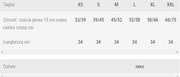 Guida taglia Genufit15A Orthofasty