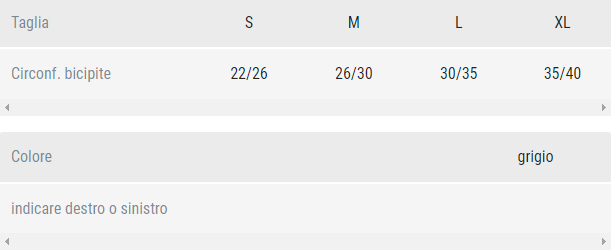 Guida taglia Shouldercross Orthofasty