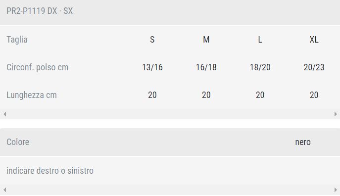 Guida taglia polfit19 Orthofasty