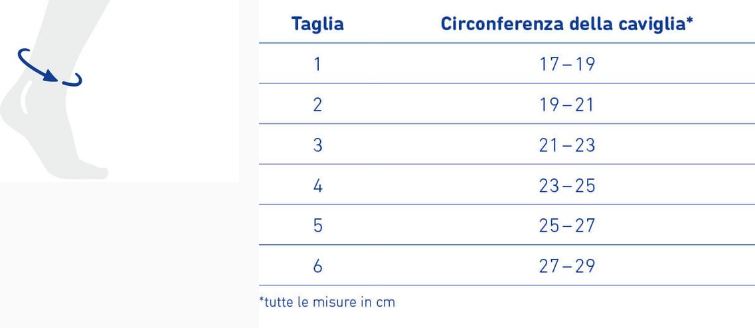 Guida taglia AchilloTrain Orthofasty