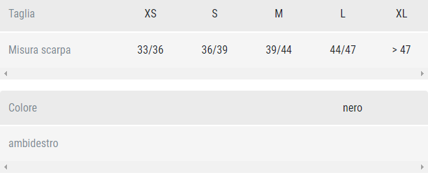 Guida taglia Walker Equal400 Orthofasty