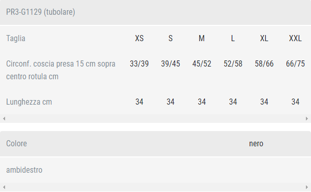 Guida taglia Genufit29 Orthofasty