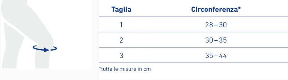 Guida taglia GenuPoint Orthofasty