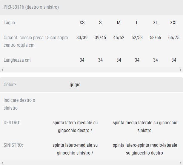 Guida taglia Genuskill16 Orthofasty
