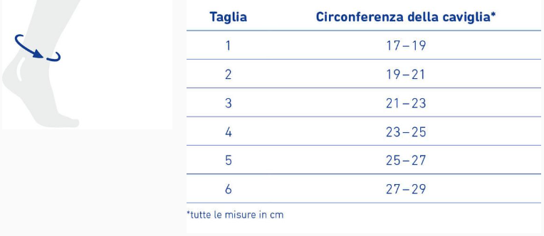 Guida taglia MalleoTrainS Orthofasty