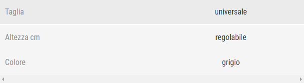 Guida taglia collare Malibù Orthofasty