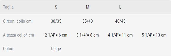Guida taglia Cervistable