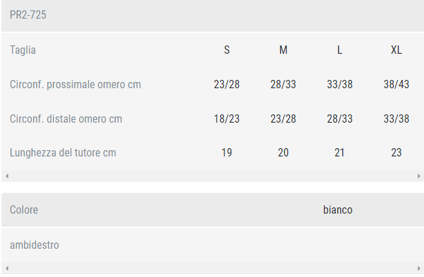 Guida taglie Castop Orthofasty