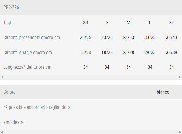 Guida taglia Castop Orthofasty