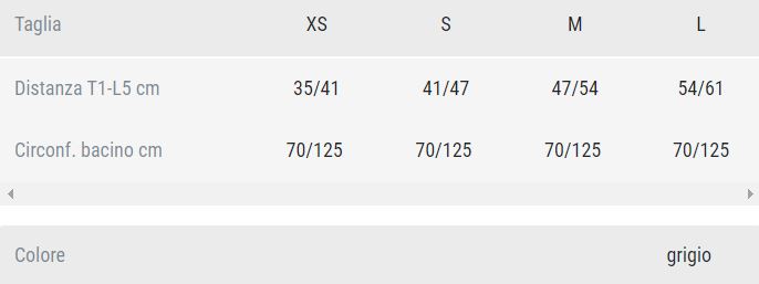 Guida taglia Spinalplus2.0