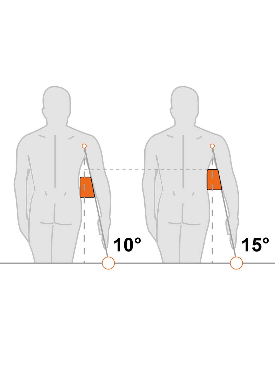 Top 4-S - Immobilizzatori abduzione 10°->15° - immagine 5