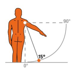 Alternative view of Top - S 15° - Immobilizzatori abduzione 15°