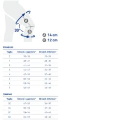 Alternative view of Ginocchiera rotulea GenuTrain di Bauerfeind