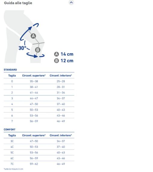 Ginocchiera rotulea GenuTrain di Bauerfeind - immagine 2