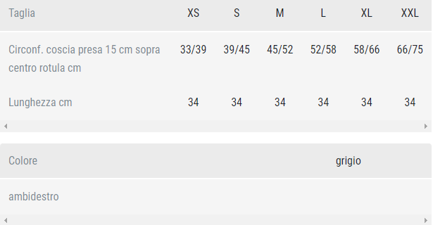 Guida taglia Genuskill26 Orthofasty