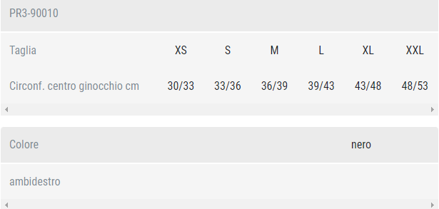 Guida taglia Object10 Orthofasty