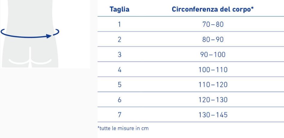 Guida taglia LumboTrain Orthofasty