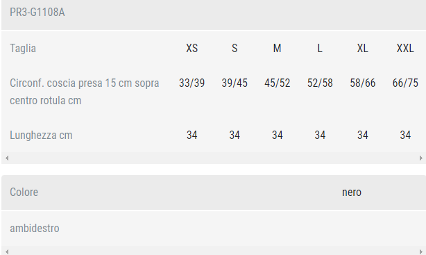 Guida taglia 08A Orthofasty
