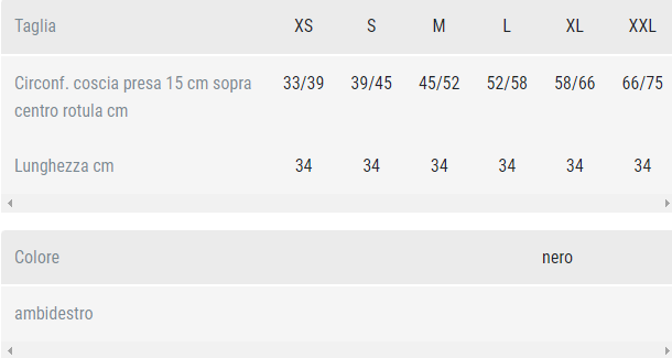 Guida taglia Genufit25A Orthofasty