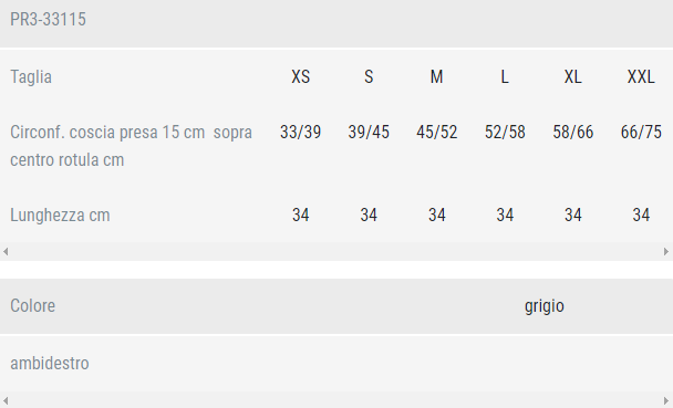 Guida taglia Gesuskill 15 Orthofasty