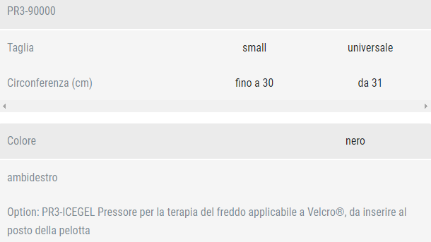 Guida taglia Ice Orthofasty