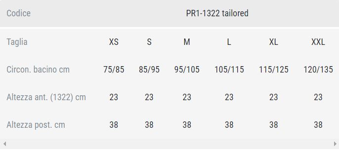 Guida taglia Sat1322
