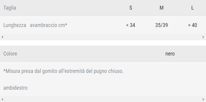 Guida taglia TopS10 Orthofasty