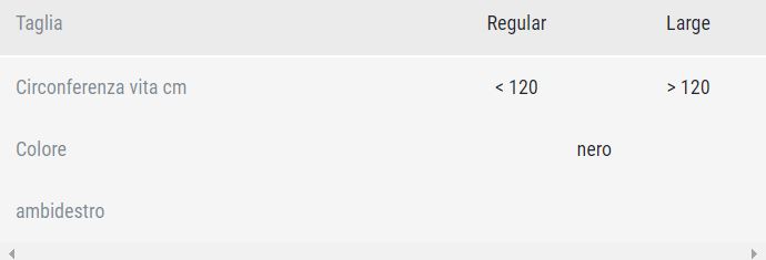 guidatagliashouldopen