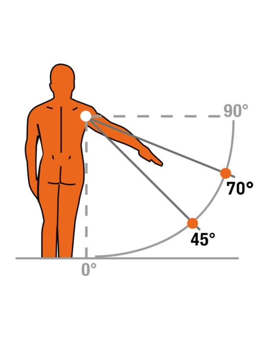 Softab 45° / 70° - Immobilizzatori abduzione > 20° - immagine 3