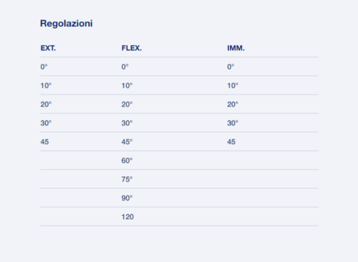 Ginocchiera Funzionale M.4 ANTIRECURVATUM FGP - Stabilizzatore per Genu Recurvatum - immagine 5