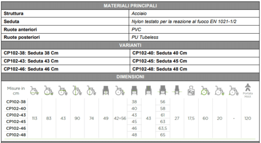 Carrozzina ad autospinta MORETTI CP102 - Mobilità Facilitata - immagine 2