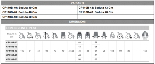 Carrozzina ad Autospinta CP110B MORETTI - Leggera, Pieghevole e Sicura - immagine 2