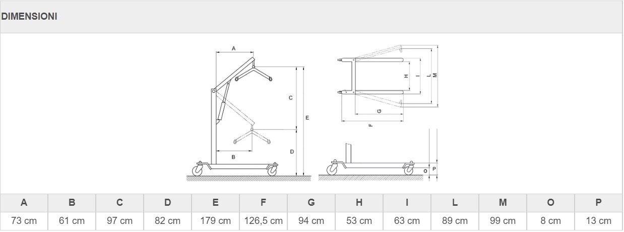 Dimensioni sollevatore RI825 Orthofasty