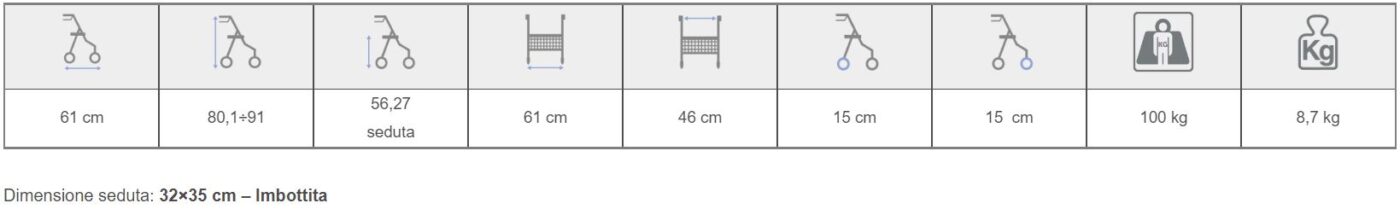 Deambulatore rollator alluminio RP518 Orthofasty