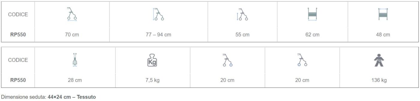 DImensioni rollator RP550