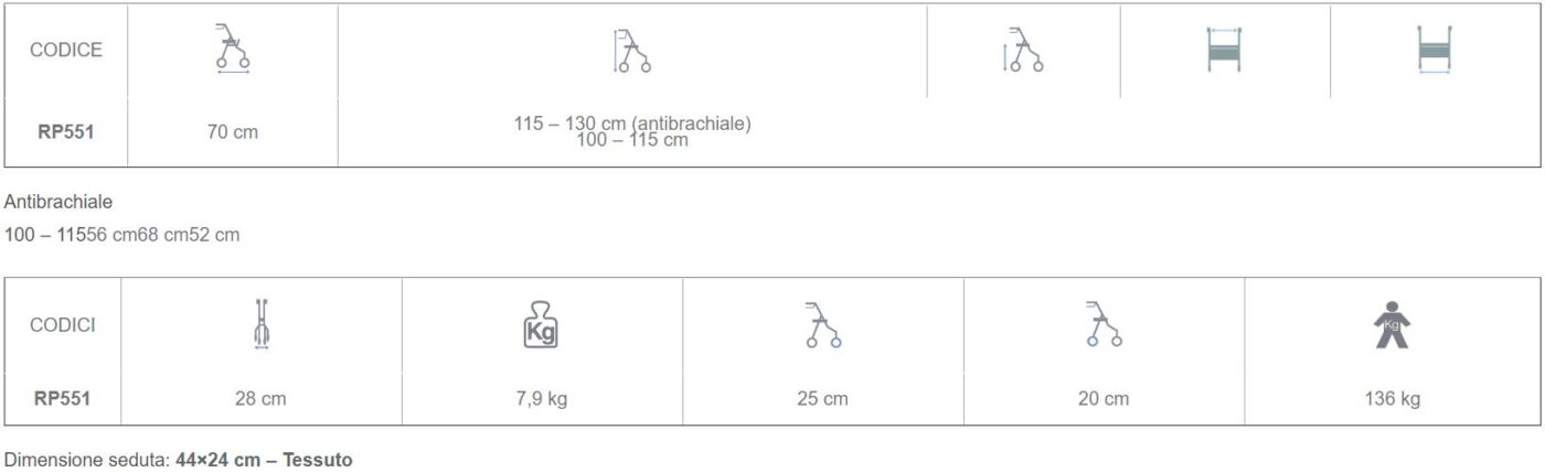 Dimensioni Rollator RP551 Orthofasty