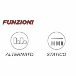 Alternative view of LAD476 - Materasso antidecubito