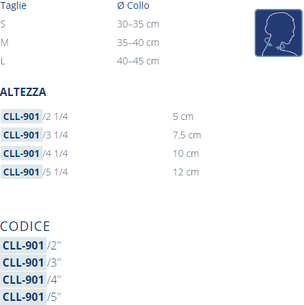 Guida taglia collare CLL-901 Orthofasty