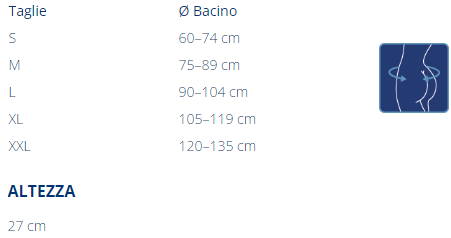 Guida taglia CRM 950 Orthofasty