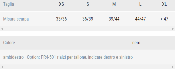 Guida taglia Equal450 Orthofasty