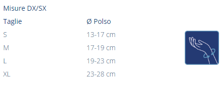 Tutore pollice Finger Cap Orthofasty