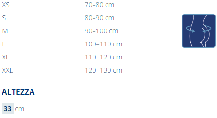 Guida taglia In-Cross33 Orthofasty
