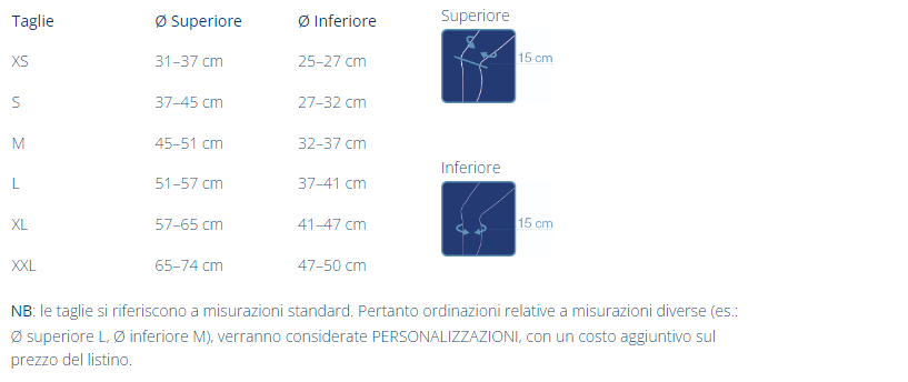 Guida taglia M.4S X LOCK Orthofasty