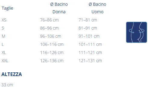 Guida taglia LOMBOFIXÒ 33-4.0 Orthofasty