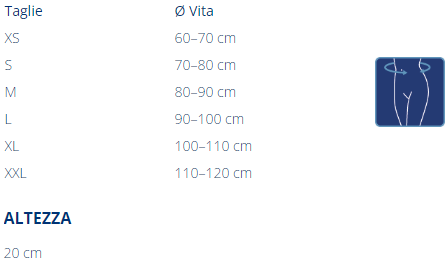 Guida taglia Plurival Orthofasty