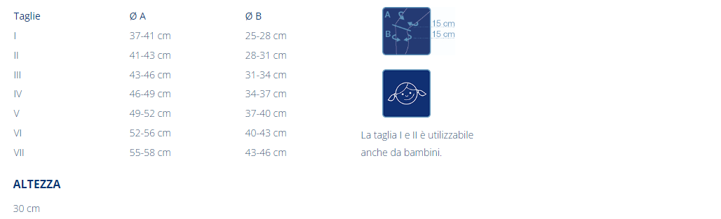 Guida taglia GENUMEDI PT Orthofasty