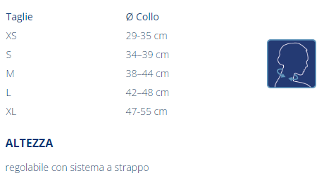 Guida taglia CLL-300 Orthofasty