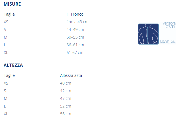 Guida taglia Busto M730 Orthofasty