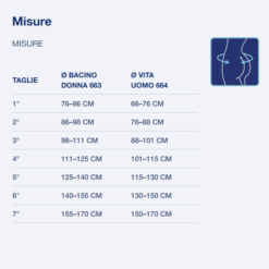 LUMBAMED BASIC FGP - Corsetto lombare con stecche - immagine 3