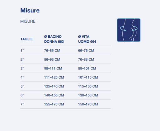 LUMBAMED BASIC FGP - Corsetto lombare con stecche - immagine 3